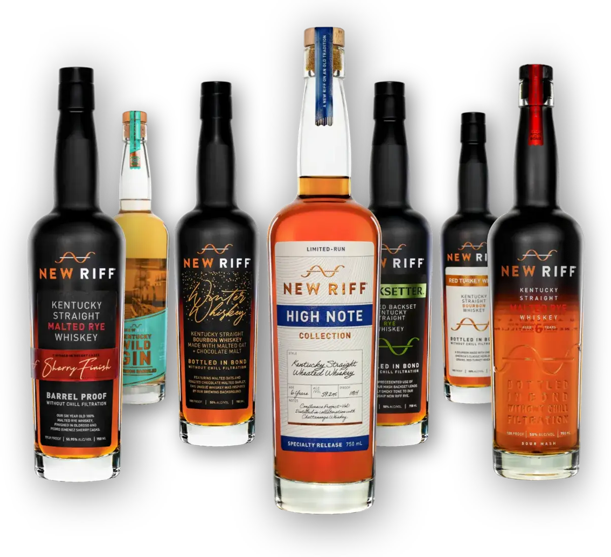 New Riff Kentucky Straight Bourbon bottle from New Riff Distilling